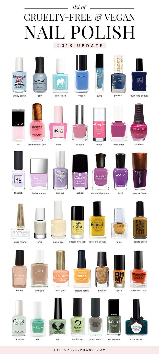 40 Cruelty Free And Vegan Nail Polish Brands