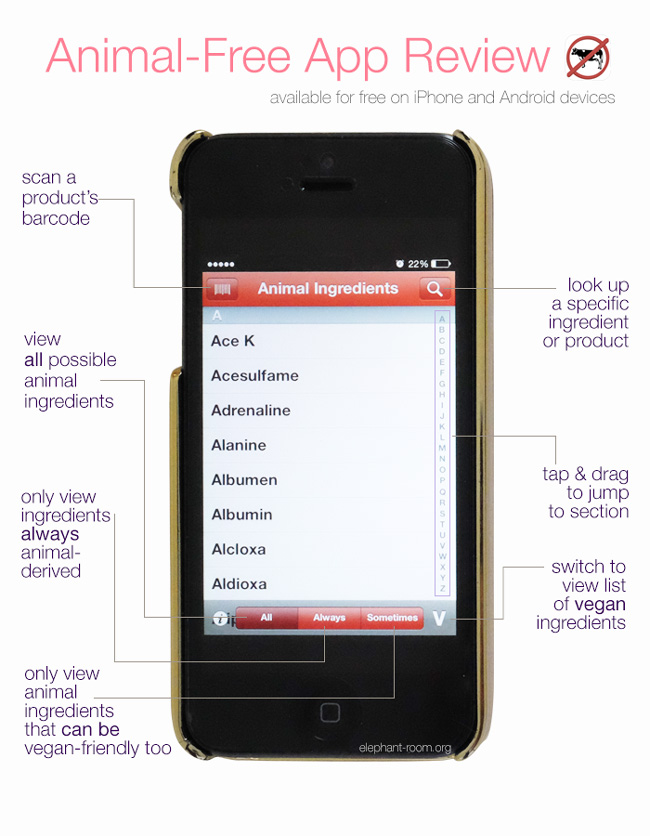 Complete breakdown of all the features available on the FREE Animal-Free mobile app