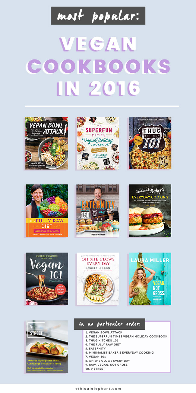 10 of the most popular published vegan cookbooks in 2016