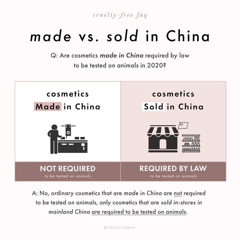 Cosmetics that are 'Made in China' -- Require Animal Testing by Law?