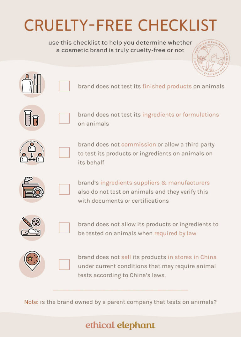 Is Eucerin Cruelty Free or Vegan in 2023? ⚠️ MUST READ Is Eucerin Cruelty Free or Vegan in 2023? ⚠️ MUST READ