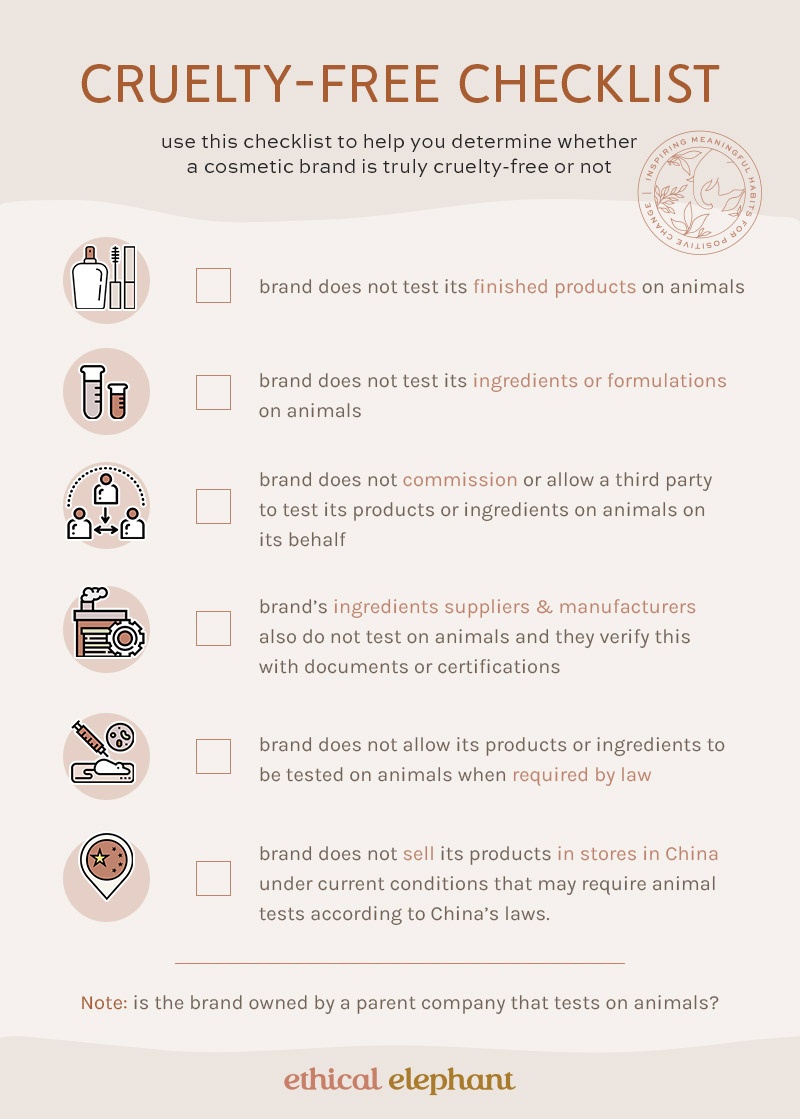 Cruelty-Free Checklist