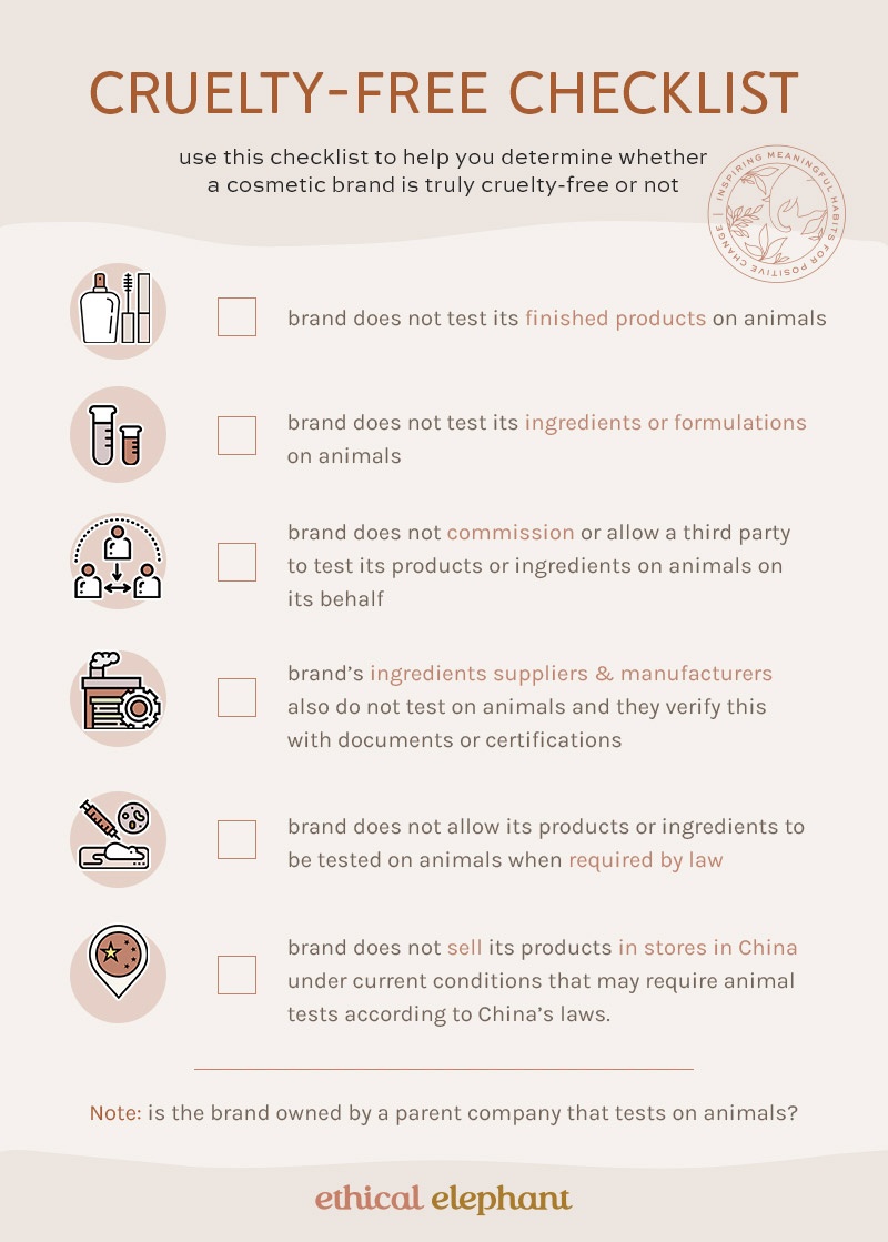 Is Laneige Amorepacific Cruelty Free And Vegan Luv68