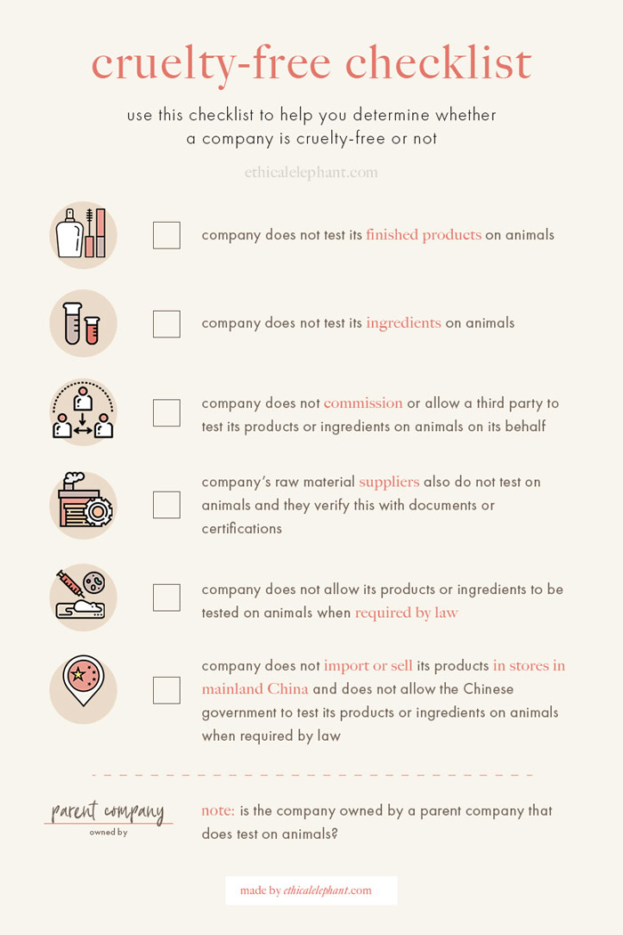 A checklist to help you research a brand's cruelty-free status