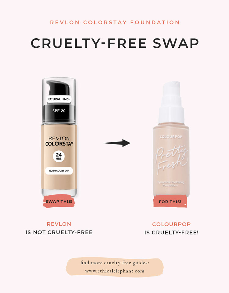 Is Revlon Kiss Cruelty Free Gluten Free Carbs