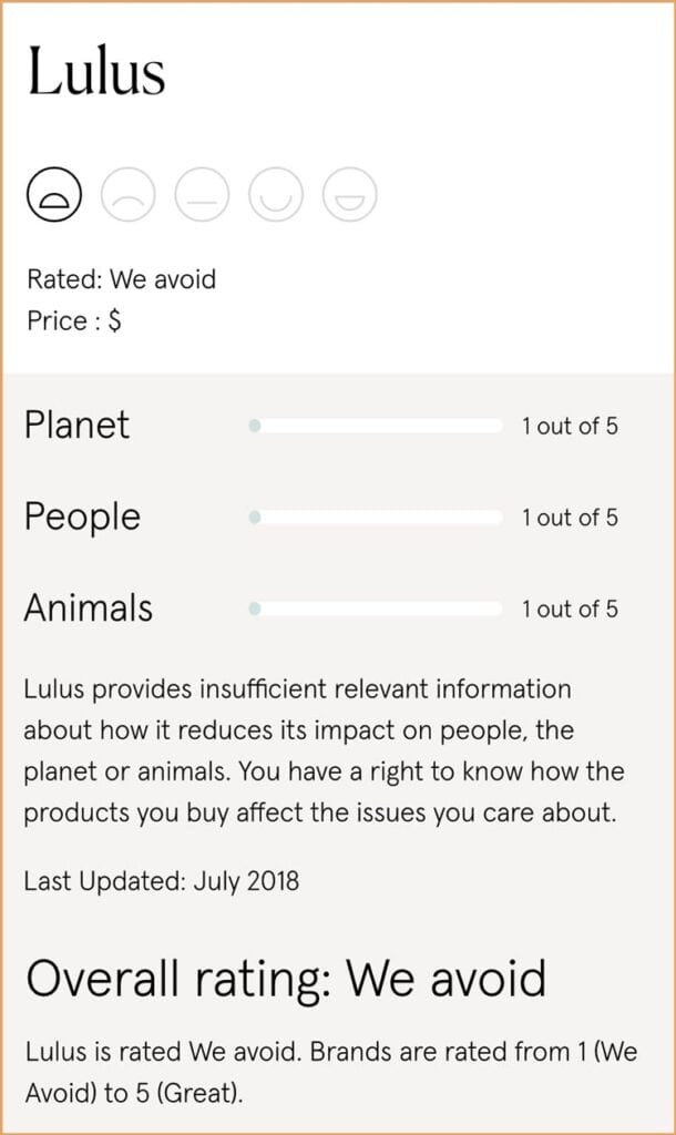 Lulus rated 'we avoid' by Good On You. 