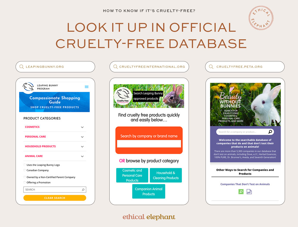 How to know if it's cruelty-free? Look up the brand in an official cruelty-free database