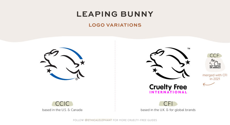 Leaping Bunny vs. PETA Cruelty-Free Certification - What's the Difference?