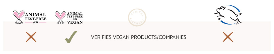 Is LVMH Cruelty-Free or Vegan? » Vegan Rabbit