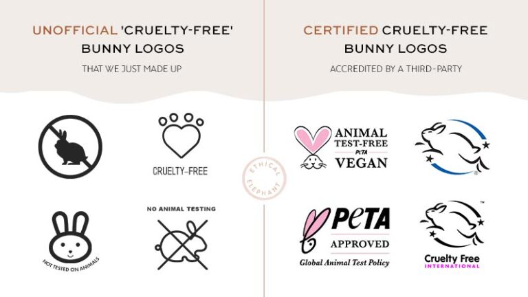 Leaping Bunny Vs PETA Cruelty Free Certification What s The Difference leaping-bunny-vs-peta-cruelty-free-certification-what-s-the-difference